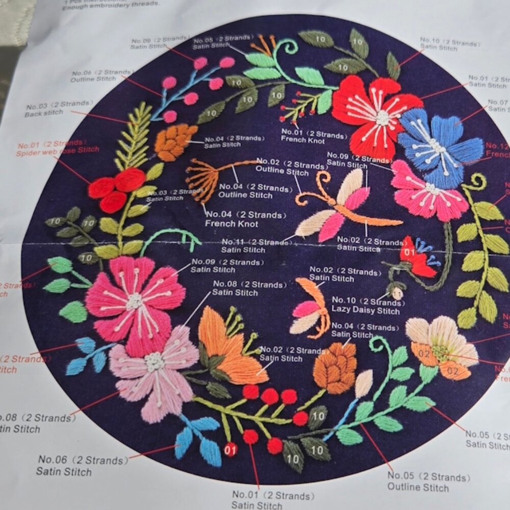 Embroidery DIY Art Kit New Floral Design Kit for Crafters & Christmas Giving